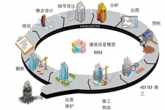 混合現(xiàn)實(shí)技術(shù)_2016年混合現(xiàn)實(shí)技術(shù)市場調(diào)查報(bào)告_混合現(xiàn)實(shí)技術(shù)投資前景_艾凱咨詢網(wǎng)