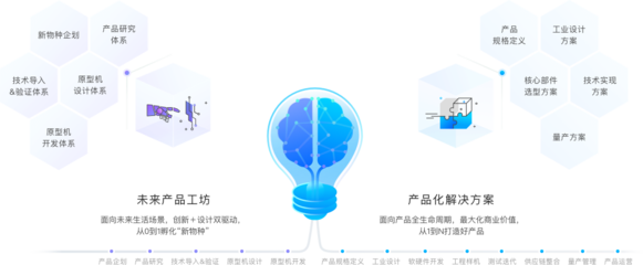 &ldquo;蜂鳥創(chuàng)新&rdquo;登陸 2019CEE 北京消.