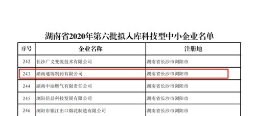 雙喜臨門(mén)！安邦制藥與迪博制藥雙雙入選2020年湖南省科技型中小企業(yè)名單